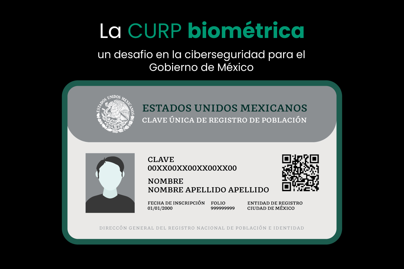 Imagen de La CURP biométrica
